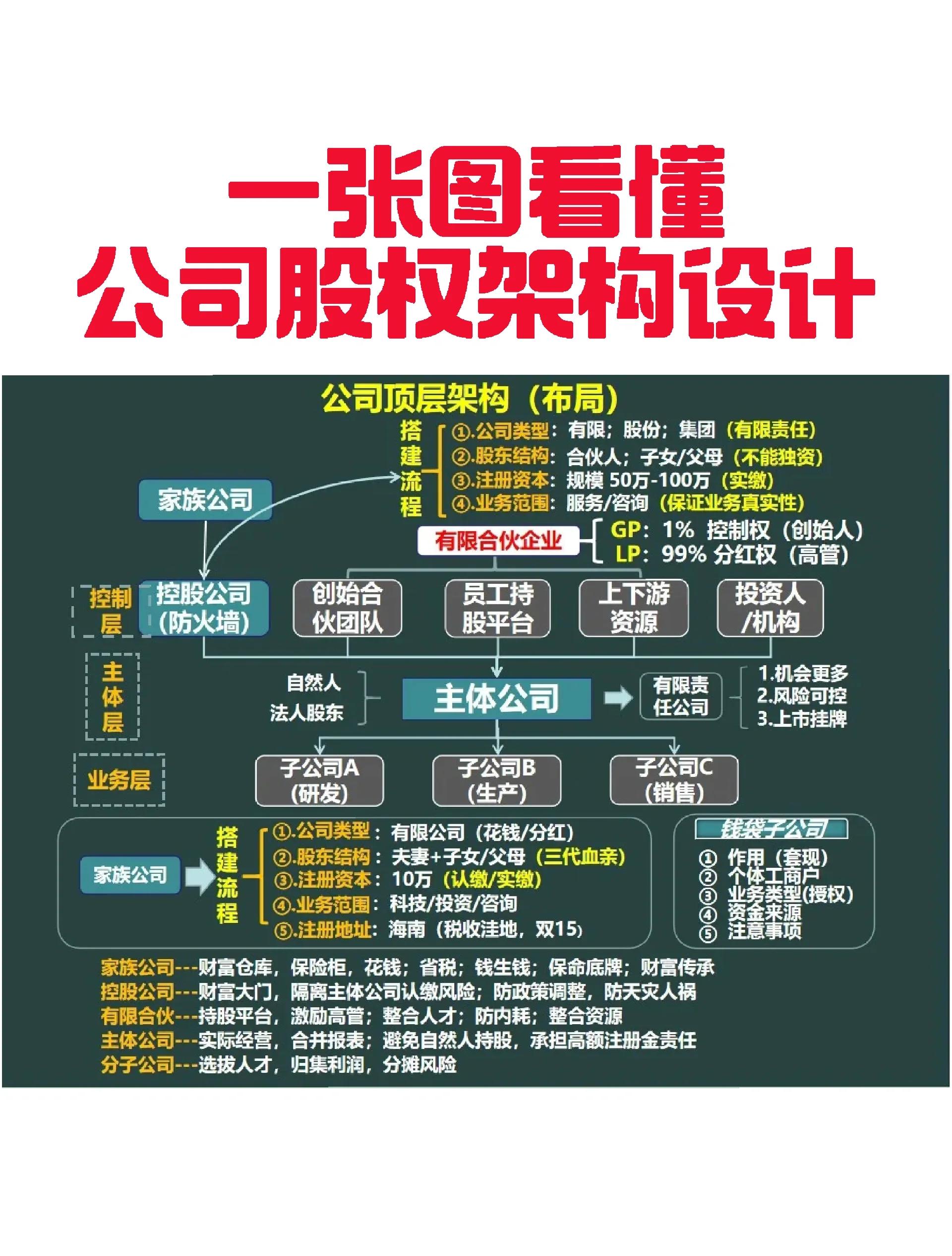 牡丹江市VIE架构企业上市规划(vie架构香港上市的优点)