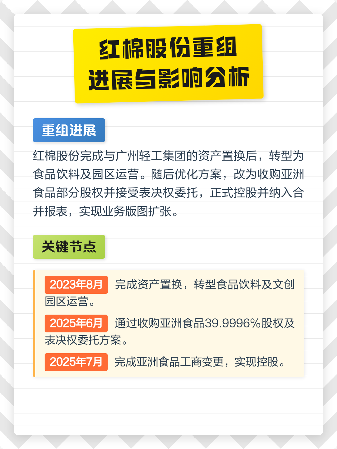 牡丹江市食品资产重组(食品资产重组案例)