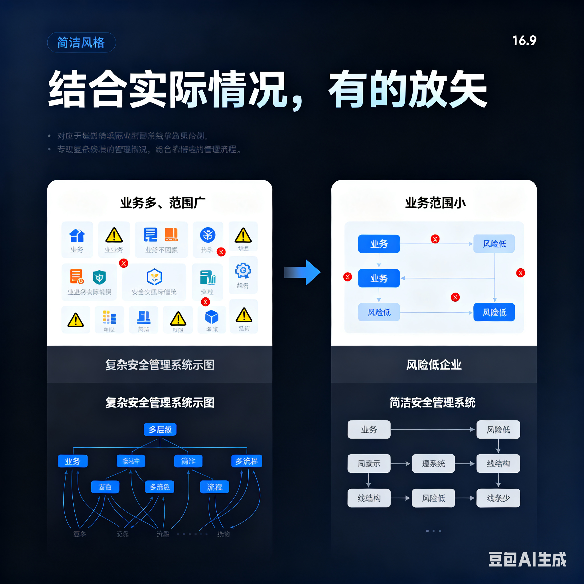 牡丹江市整合风险如何解决(整合风险是什么意思)