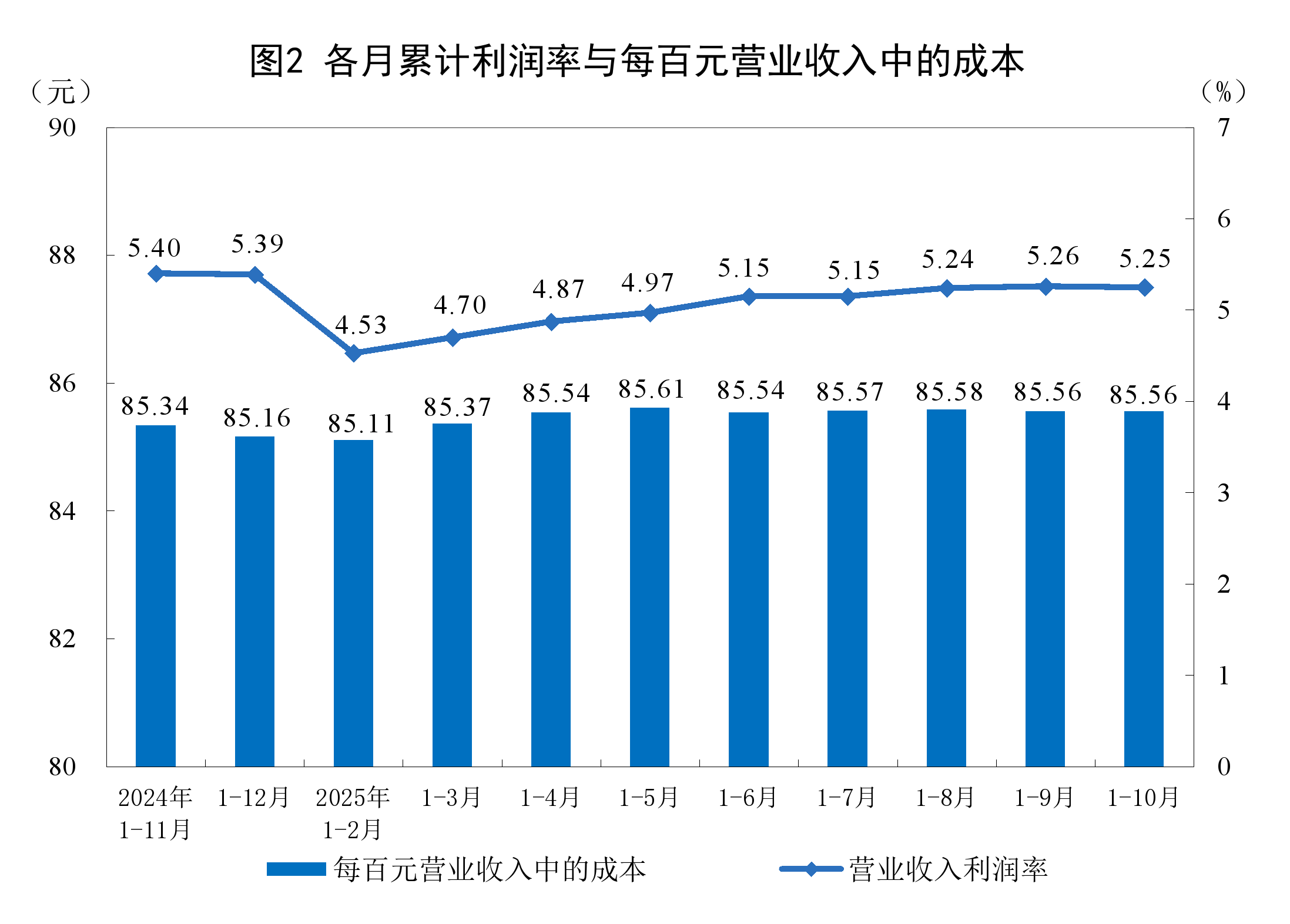 牡丹江市成都企业企业价值增长(2021成都企业100强)