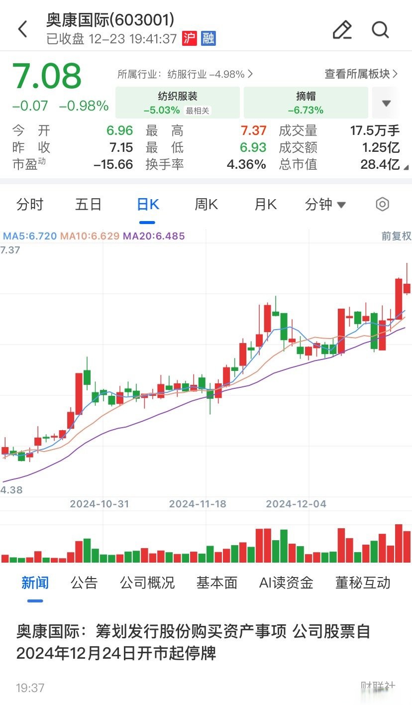 牡丹江市关联交易财税筹划(关联交易财税筹划包括)