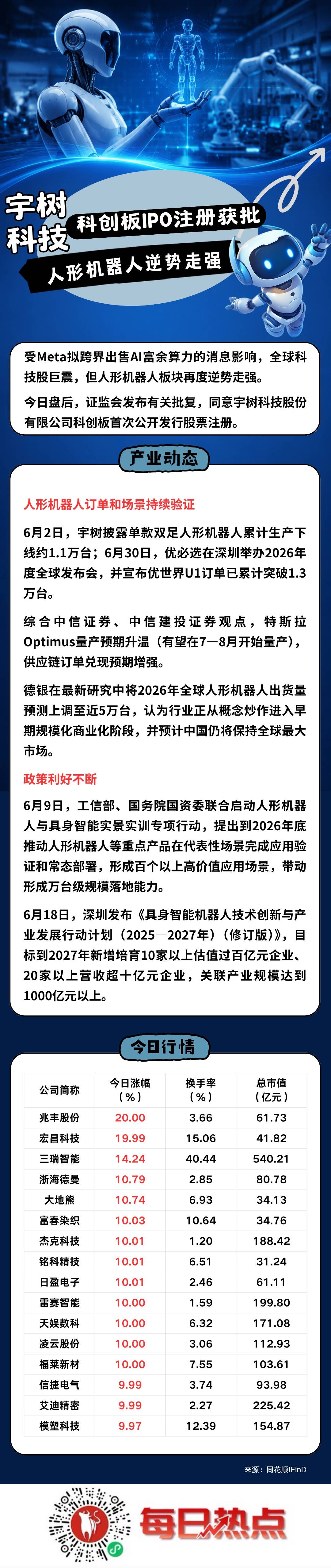 牡丹江市贴身科创板上市机构(科创板拟上市企业名单)