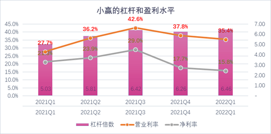 牡丹江市稳增长宠物风险投资(投资宠物行业的基金有哪些)