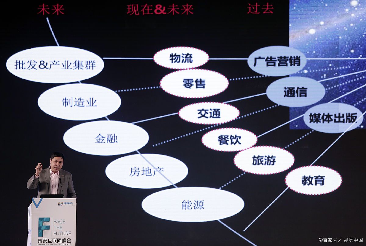 牡丹江市旗舰通讯商业模式升级(远古奇迹s6魔改商业端)