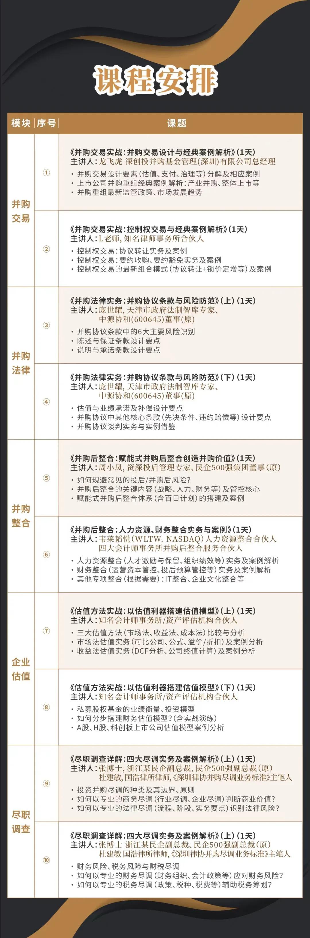 牡丹江市实战型并购重组机构(实战型并购重组机构有哪些)