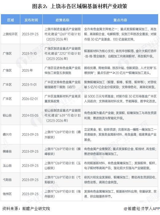 牡丹江市新材料产业投资(2020年中国新材料产业投资机构50强)