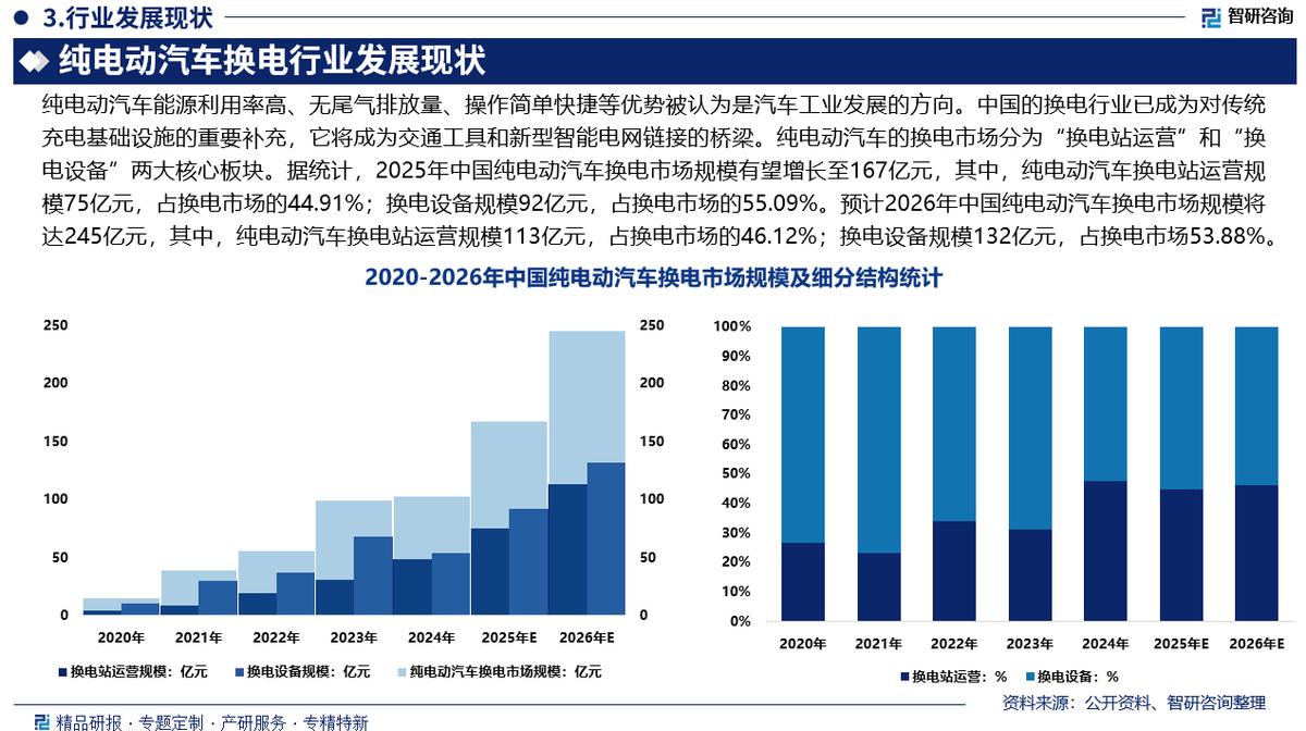 牡丹江市新能源企业竞争分析(新能源汽车竞争战略分析)