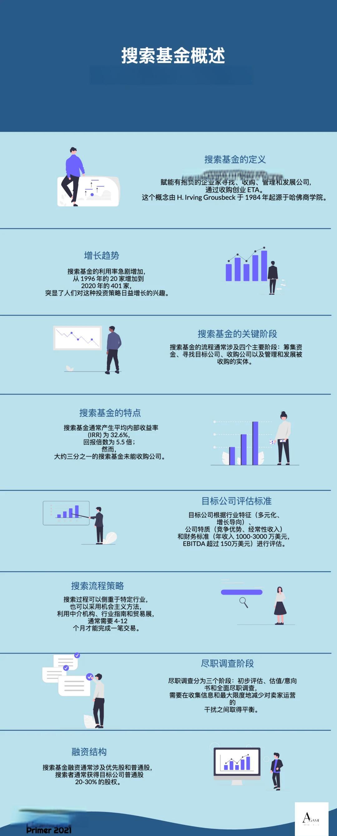 牡丹江市高回报资金管理机构(高回报资金管理机构有哪些)