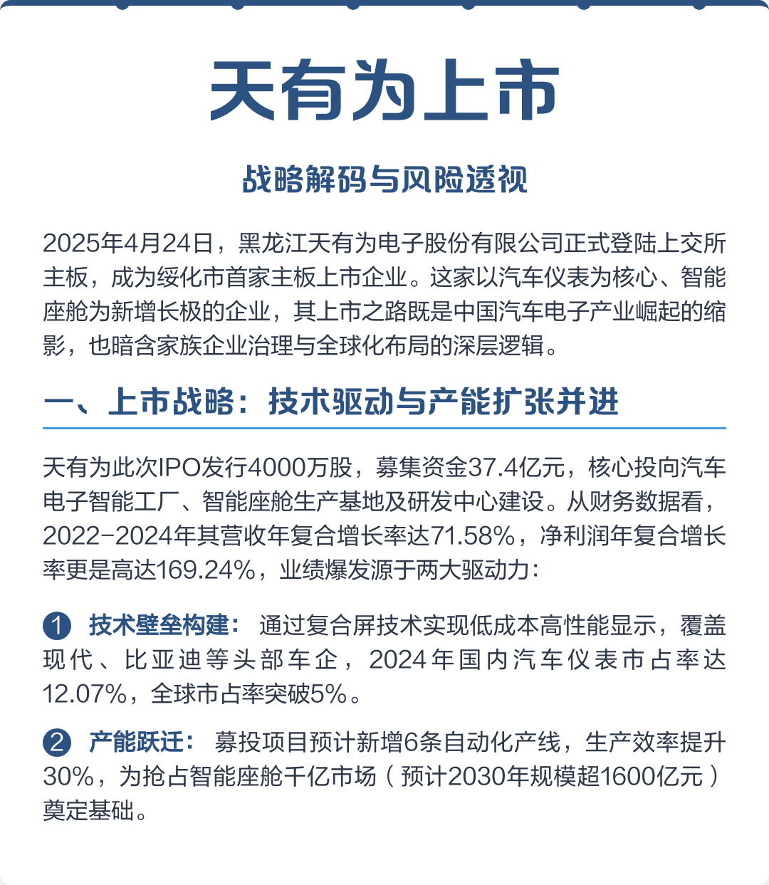牡丹江市主板上市风险规避(主板上市风险规避策略)