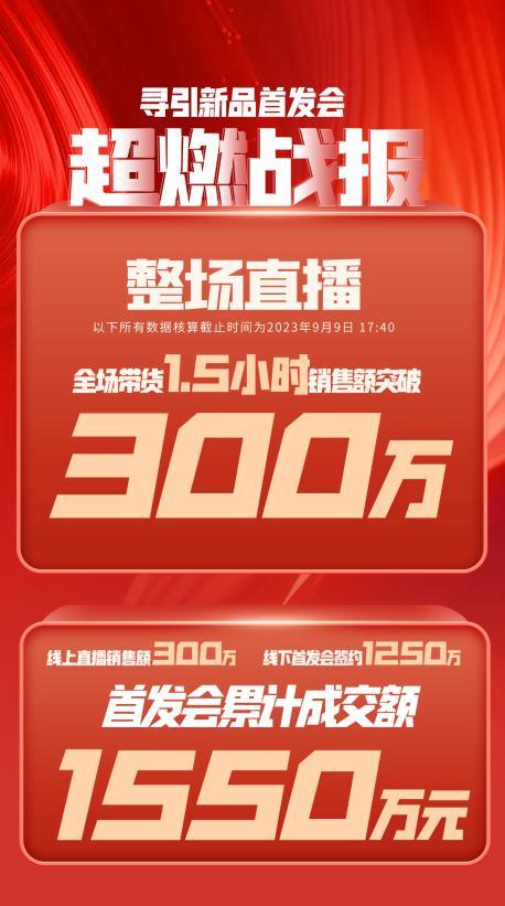 牡丹江市透明消费品品牌升级(透明消费品品牌升级了吗)