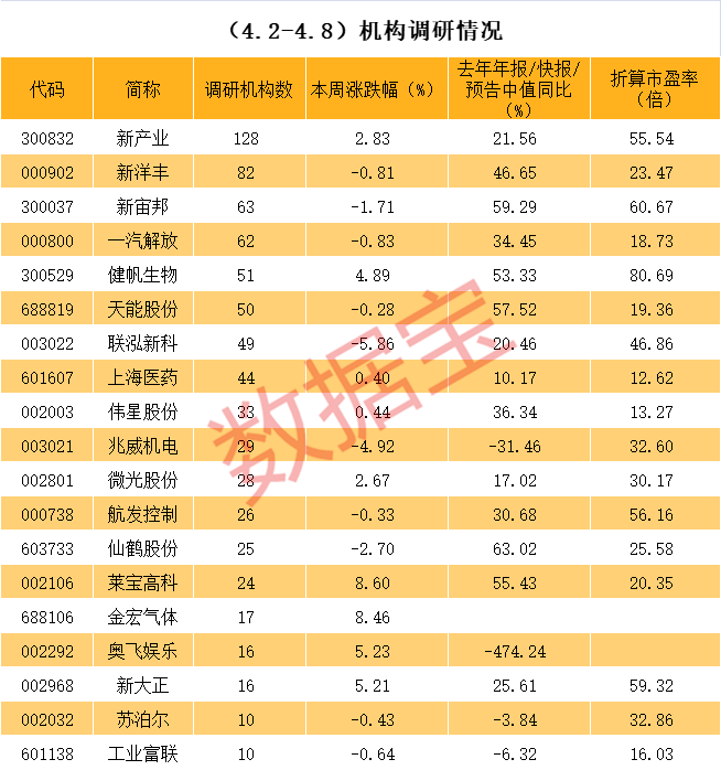牡丹江市业绩变脸成功案例(业绩变脸成功案例怎么写)