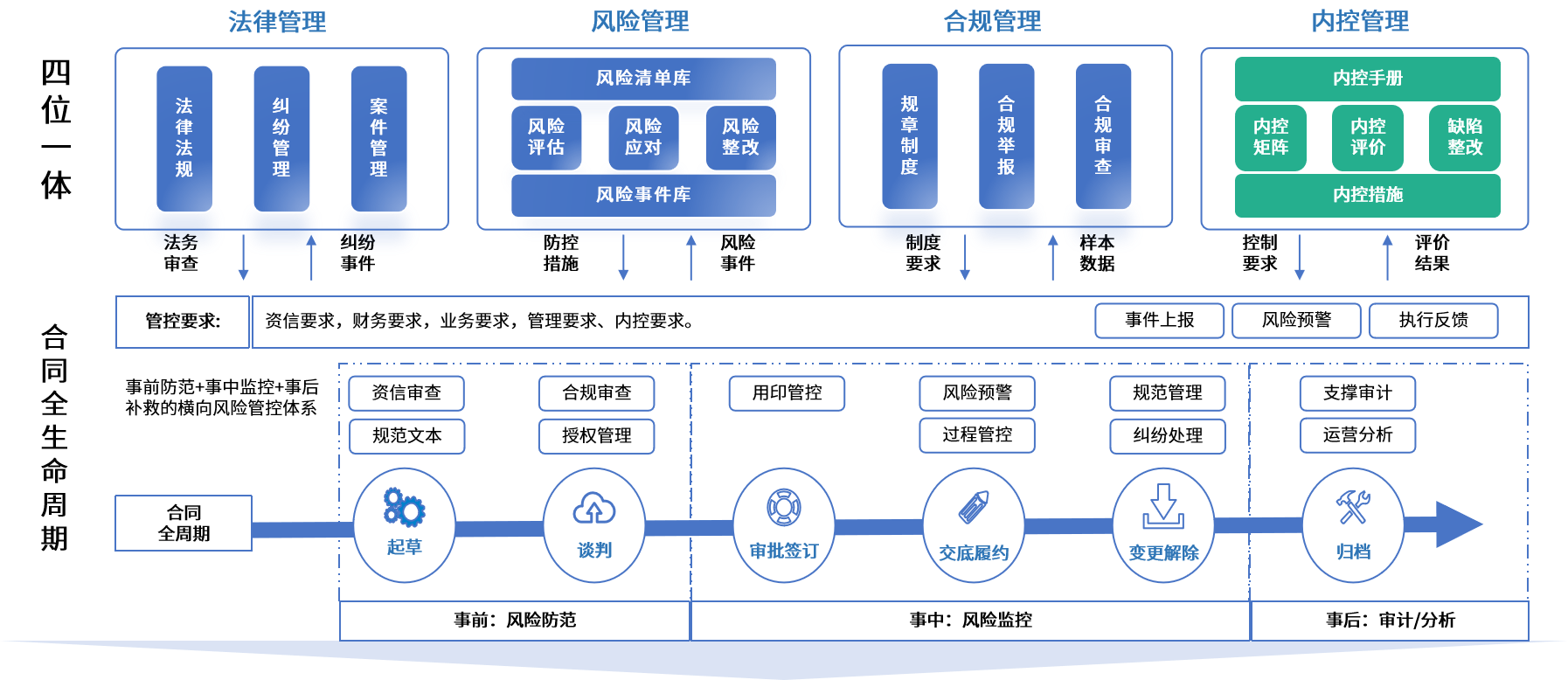 牡丹江市零风险纺织内控体系(零风险纺织内控体系是什么)