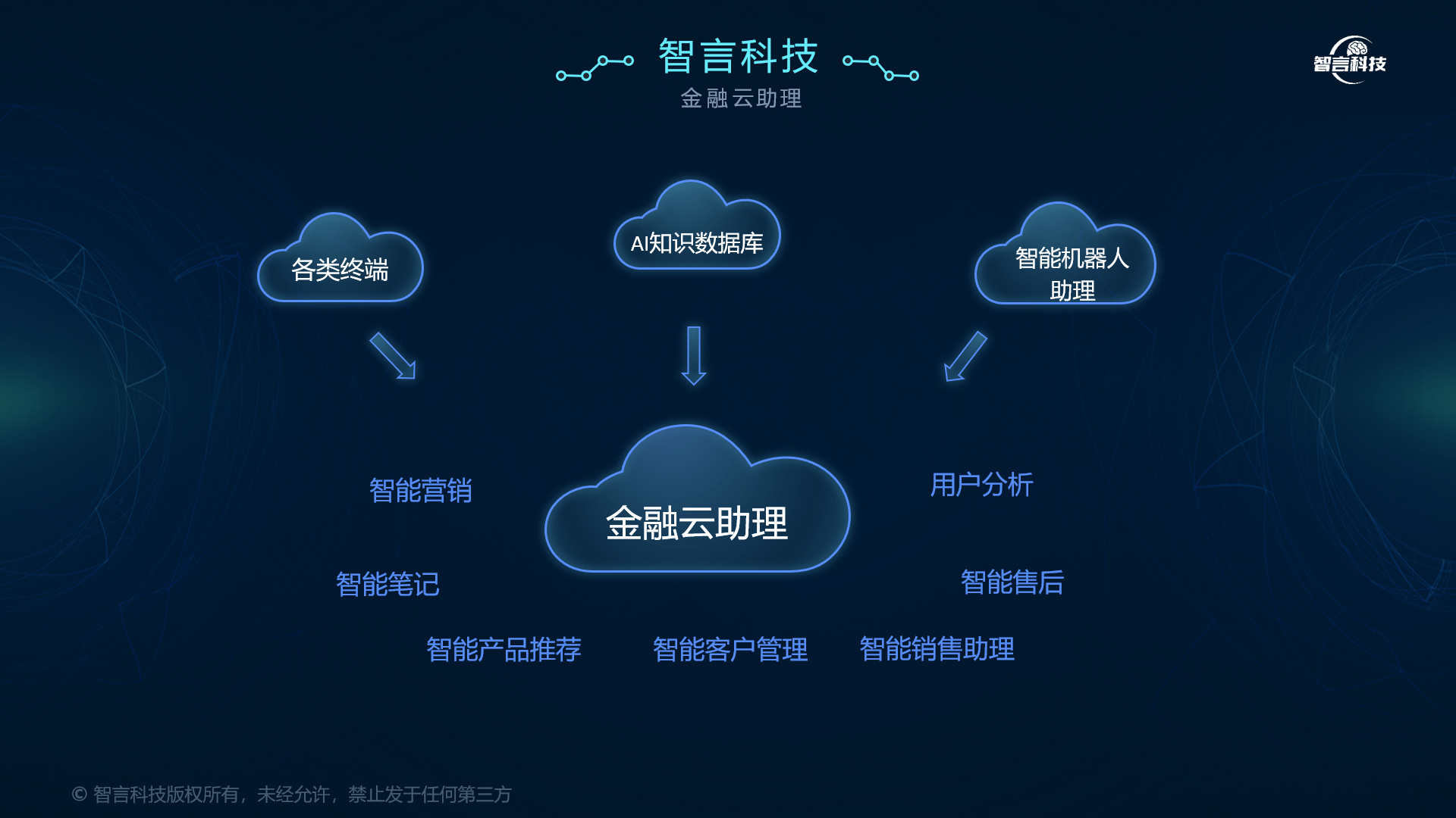 牡丹江市管家式投融资服务(什么是管家式服务,极致的体验)