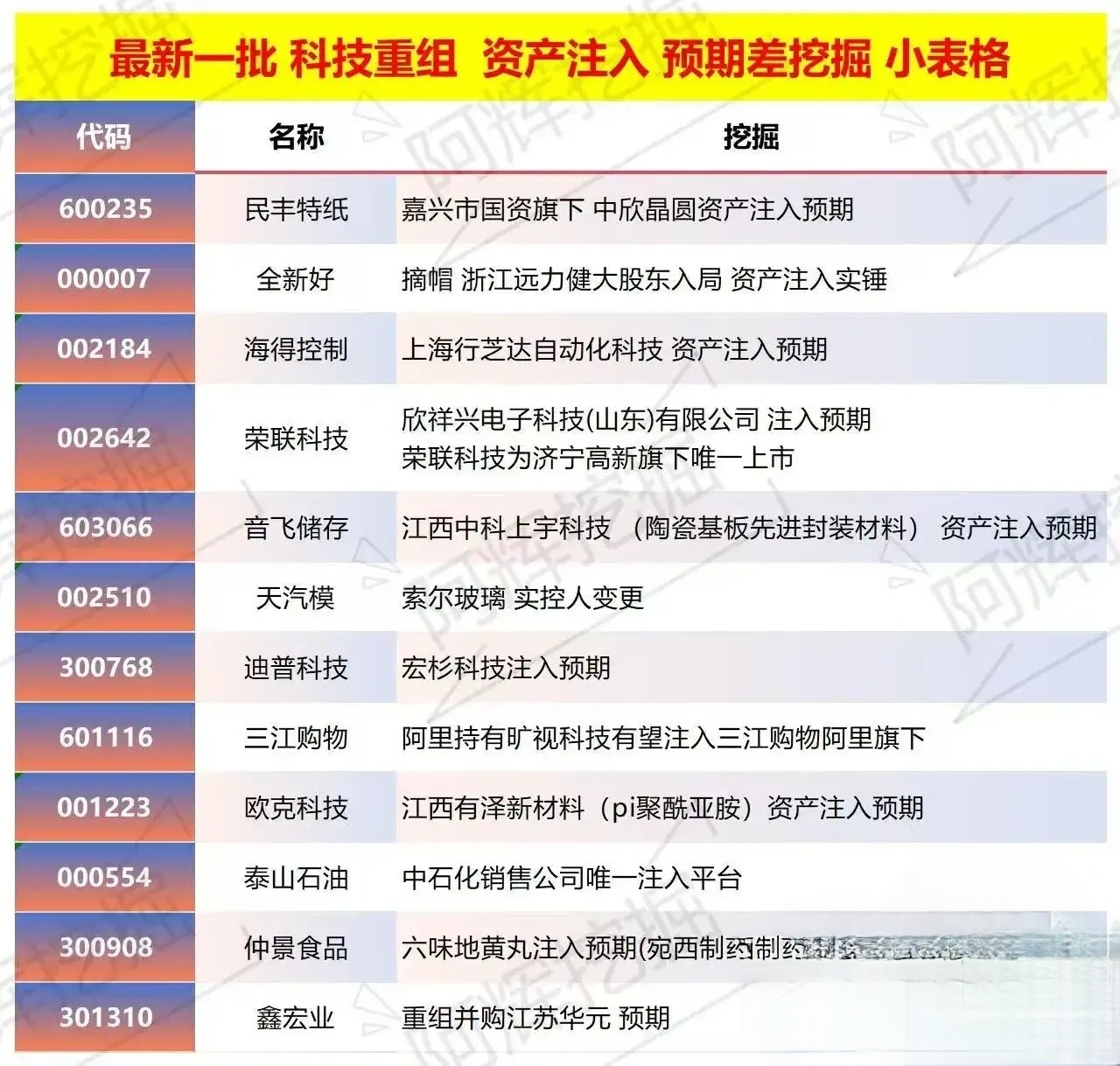 牡丹江市专业股权重组(股权重组的目的)