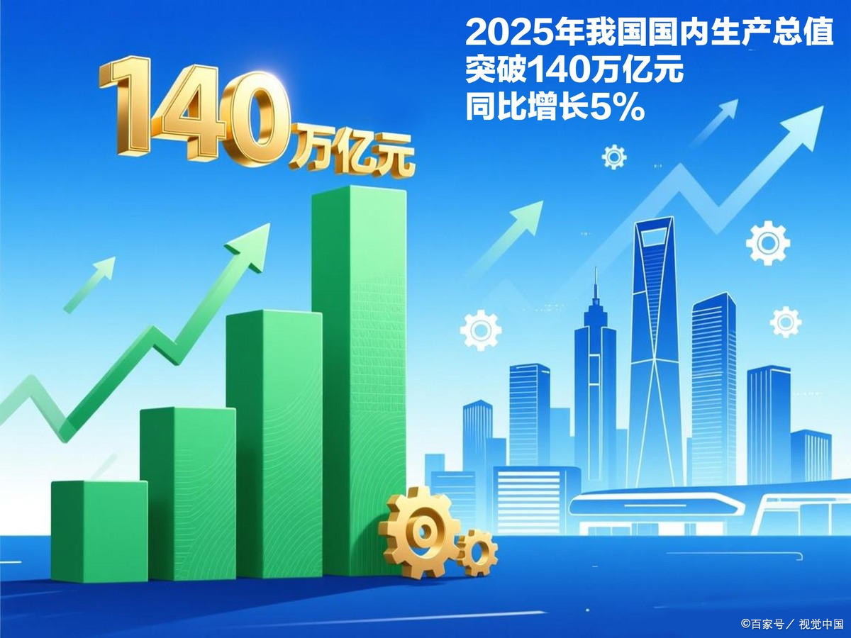牡丹江市企业价值增长(企业价值增长计算公式)