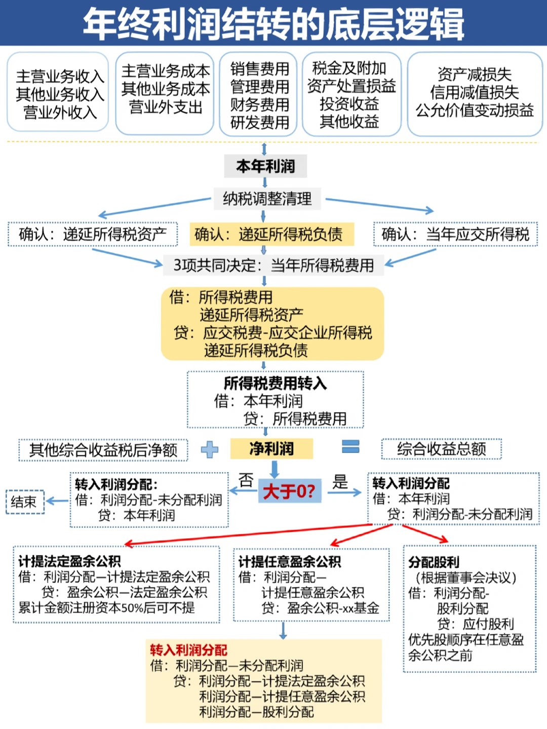 牡丹江市中山盈利模型设计(中国设计师品牌女装)