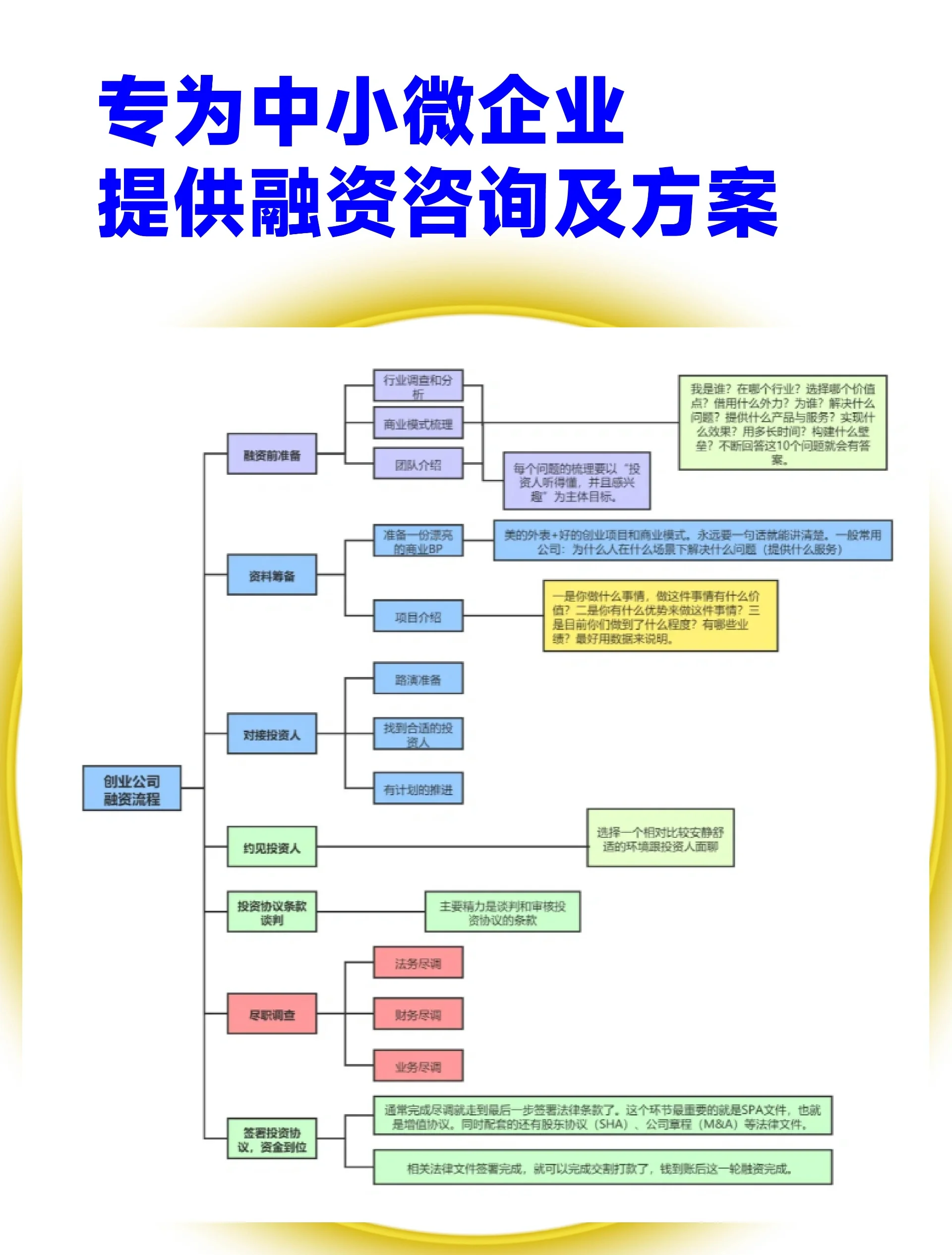 牡丹江市宠物企业资金管理(宠物管理机构叫什么)